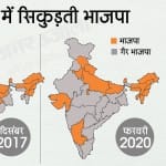 ऐसे बदला भाजपा का सियासी नक्शा