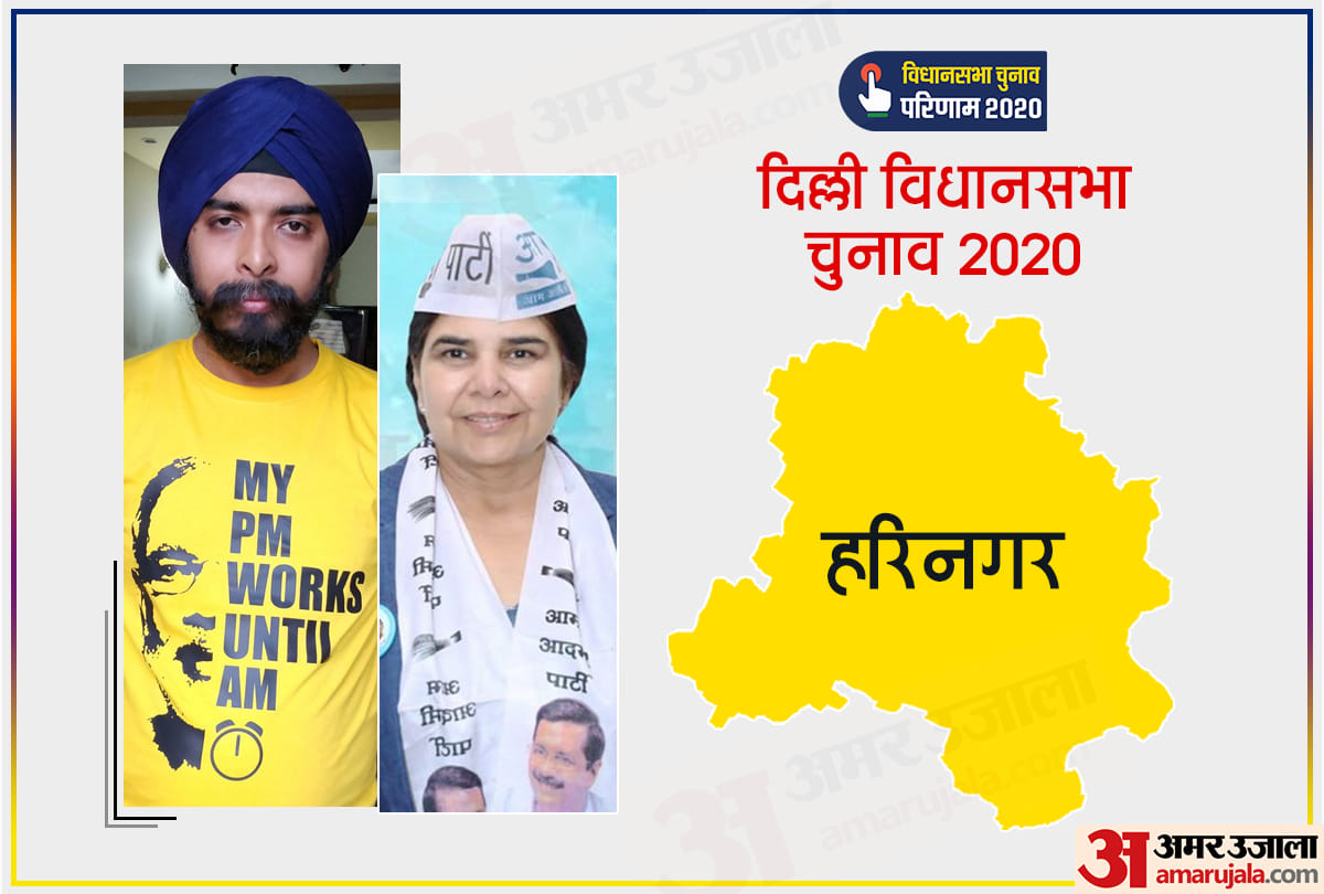 Hari Nagar assembly election results 2020 tajinder bagga looses to aap rajkumari