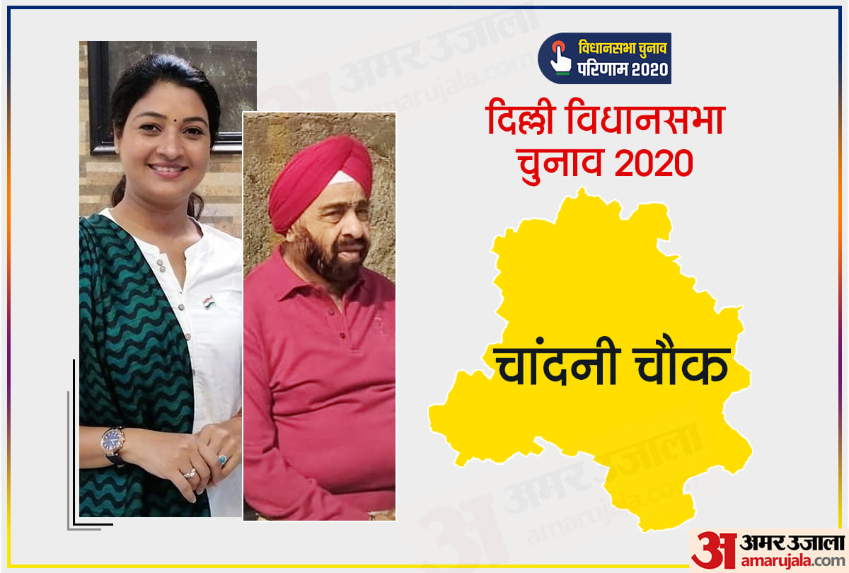 Chandni chowk assembly election results 2020 live updates latest news in hindi aap bjp congress