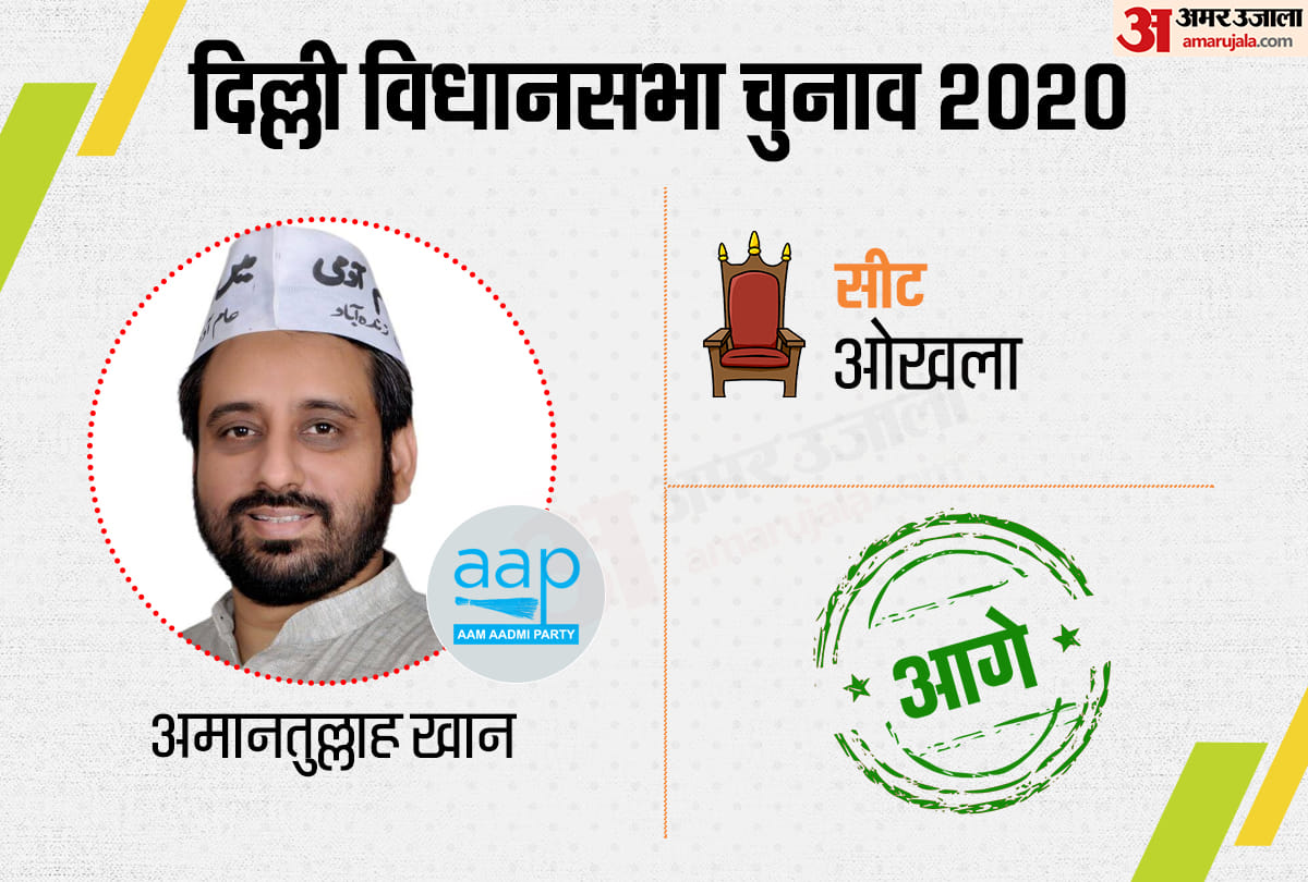 Delhi Election Results 2020 Live: updates on aap bjp congress winning and defeat