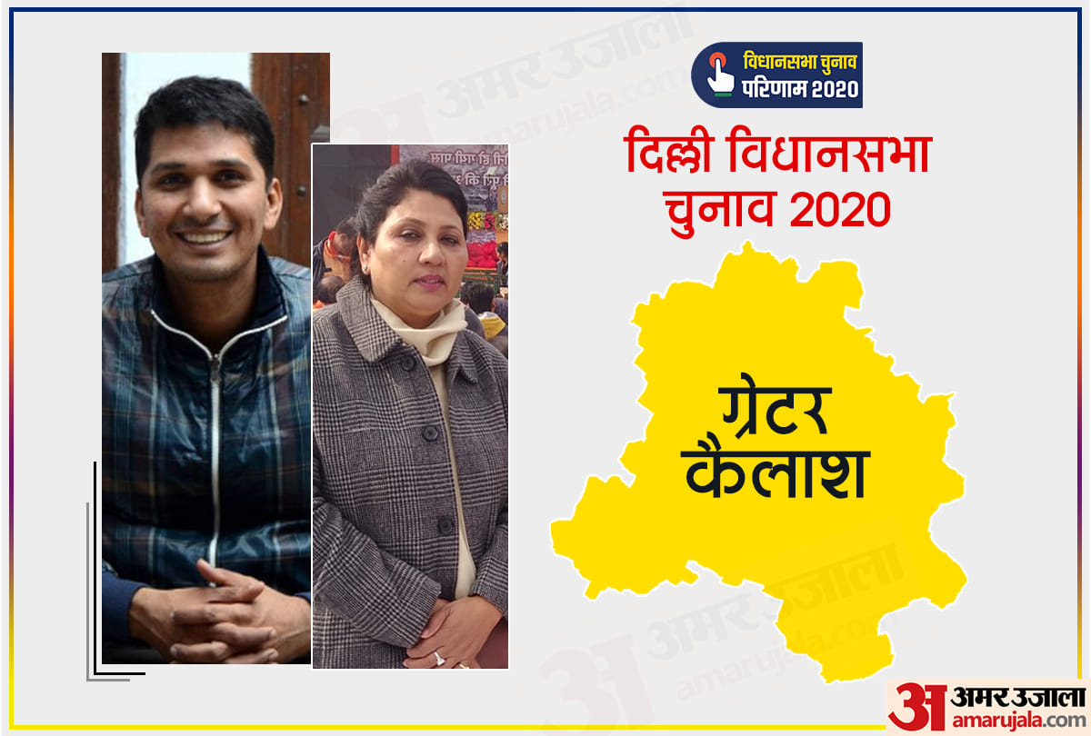 Greater kailash Election Result LIVE AAP-BJP-congress candidates