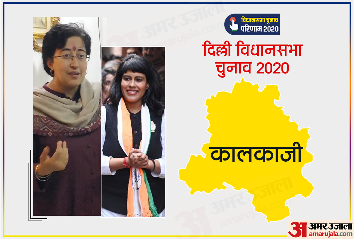 Kalkaji Elections Result LIVE AAP Atishi BJP's Dharamveer Singh