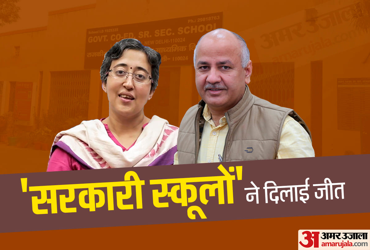 Delhi Assembly elections 2020 conditions of government schools as compared to private