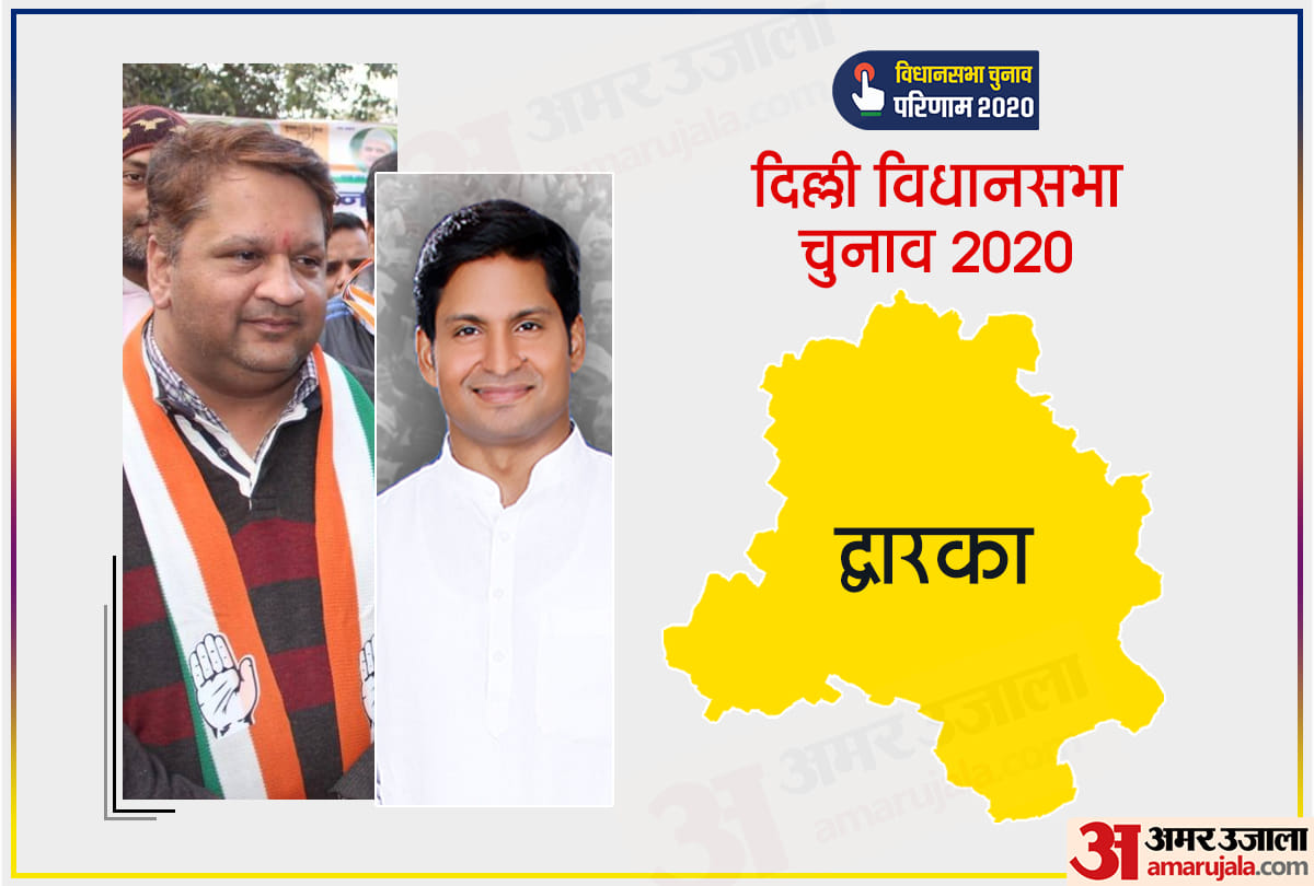 Dwarka assembly election results 2020 live updates latest news in hindi aap bjp congress 