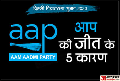 दिल्ली विधानसभा चुनाव 2020