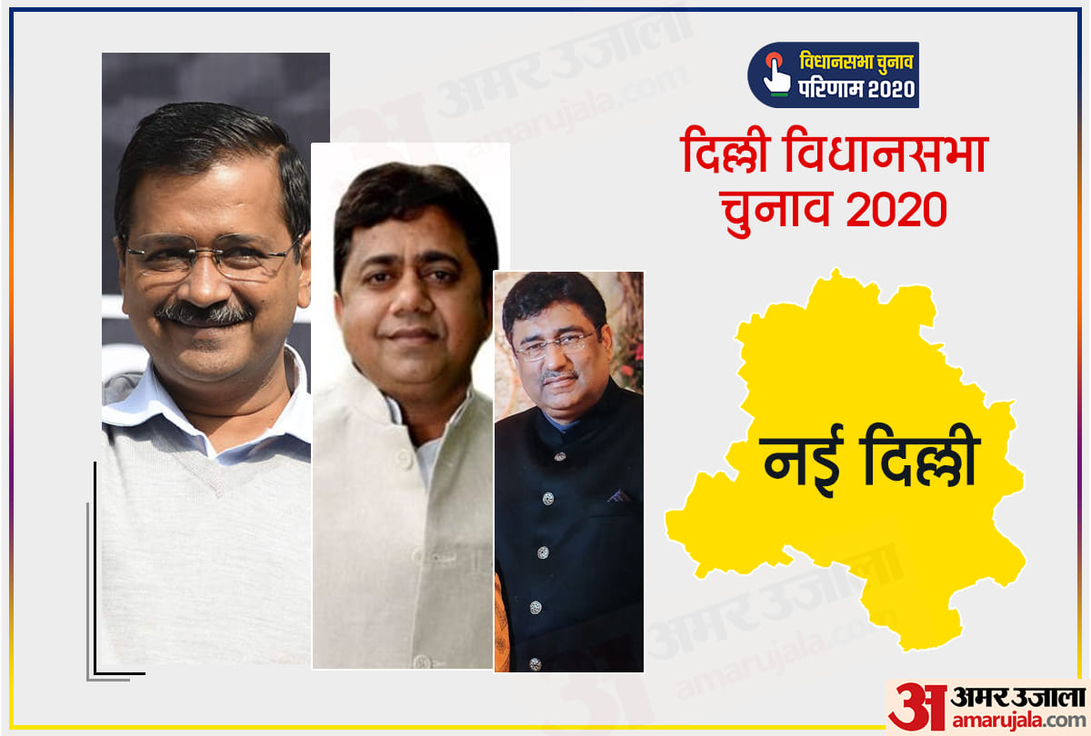 New Delhi assembly election results 2020 live updates polls latest news in Hindi aap bjp congress