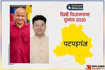 दिल्ली विधानसभा चुनाव 2020 लाइव वोटिंग अपडेट: पटपड़गंज