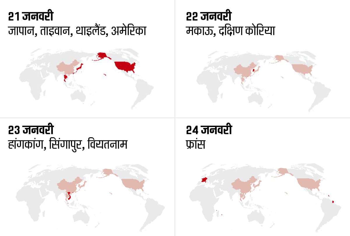 Coronavirus in India COVID 19 infection cases around the world coronavirus Timeline