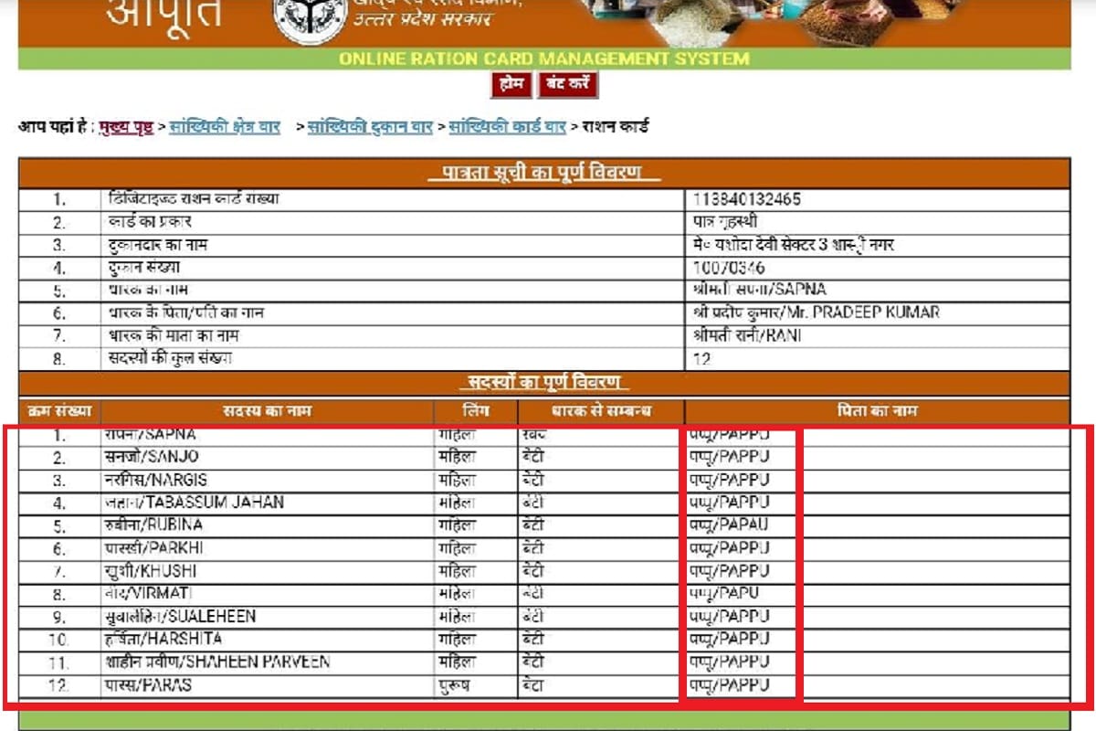 black marketing of rashan