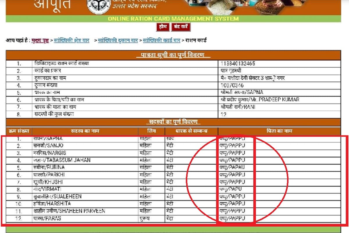 A big has revealing of many crore fraud in ration scam in Meerut district of Uttar Pradesh