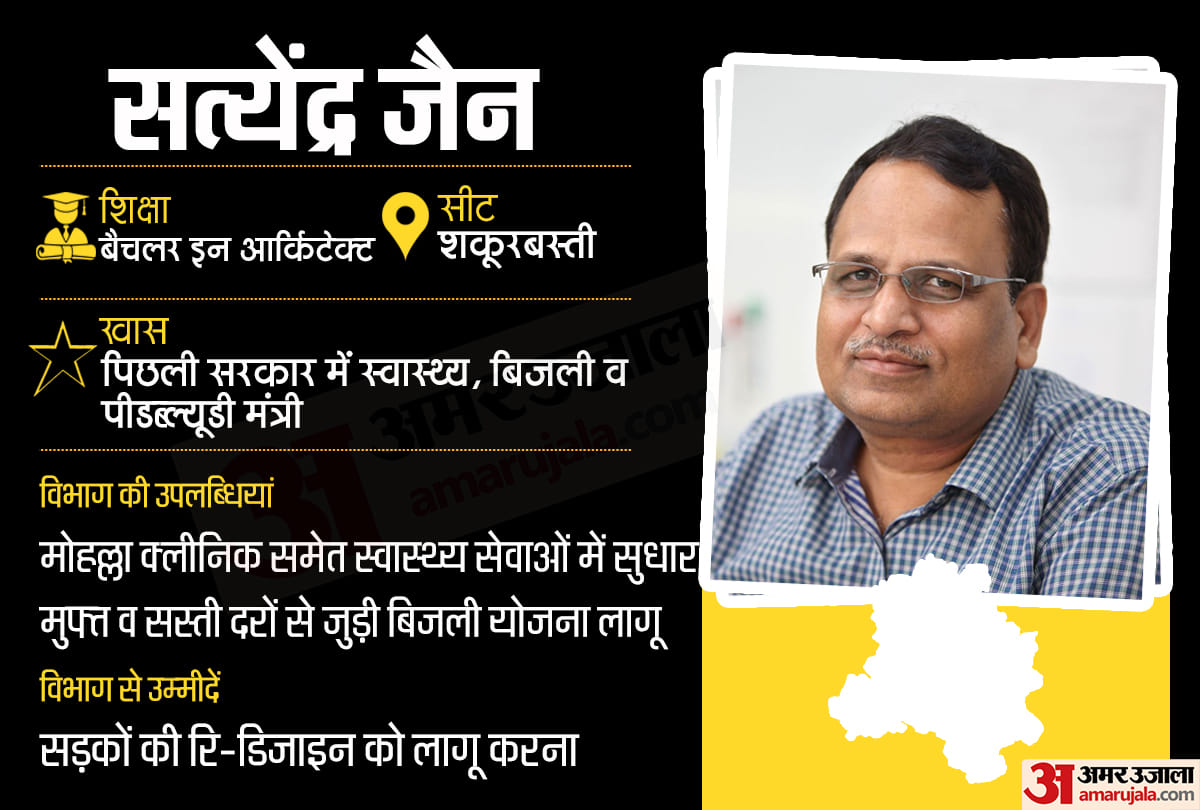 Kejriwal cabinet oath taking ceremony in Delhi ramleela ground Satyendra Jain takes oath