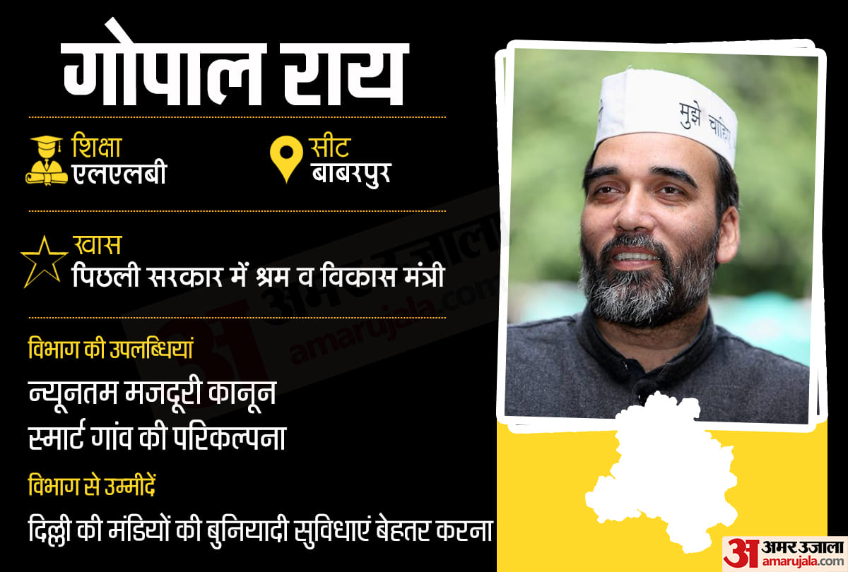 Kejriwal oath taking ceremony former Minister of Labour and Development Gopal Rai