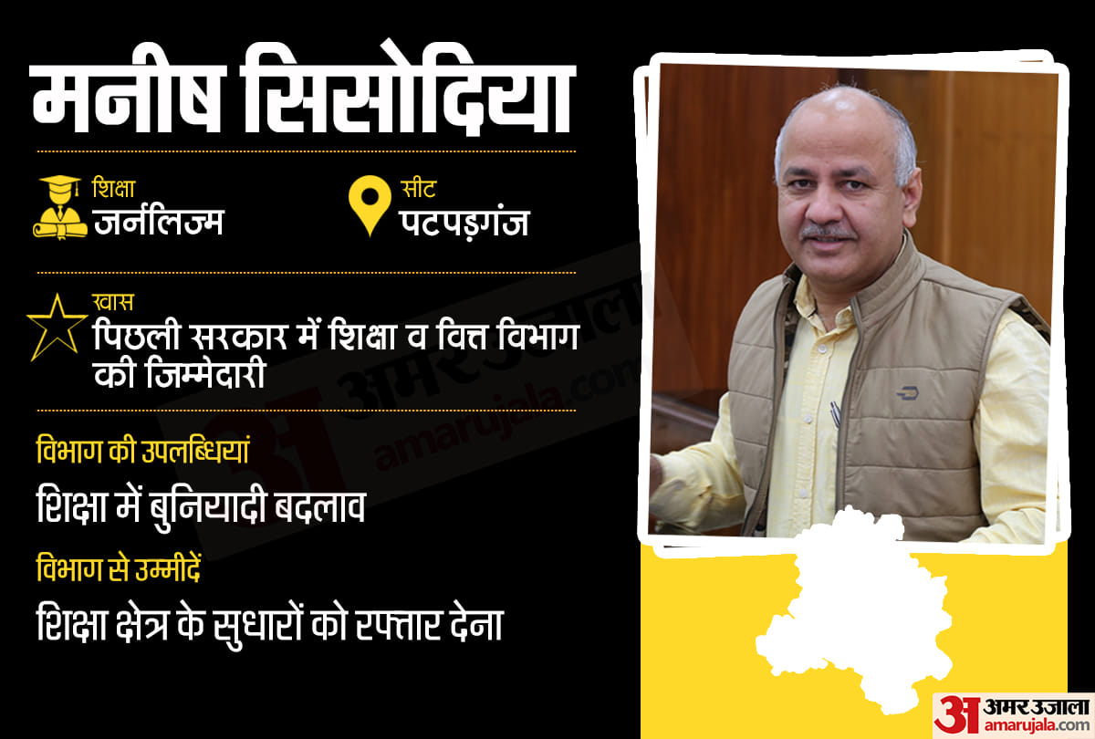 Kejriwal Oath ceremony Manish Sisodia takes oath as cabinet minister
