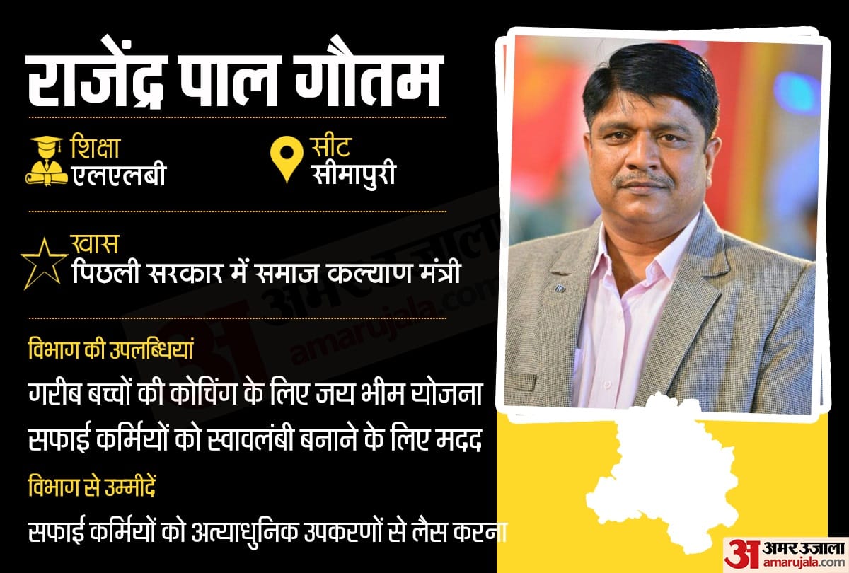 Rajendra Pal Gautam also included in Arvind Kejriwal new cabinet 