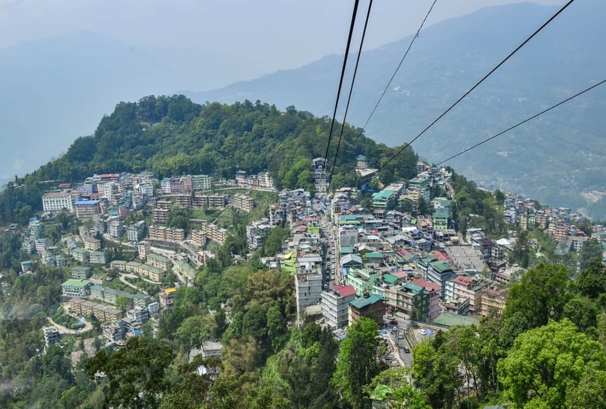 Cheapest travel destinations gangtok sikkim things to do 5 best place to visit