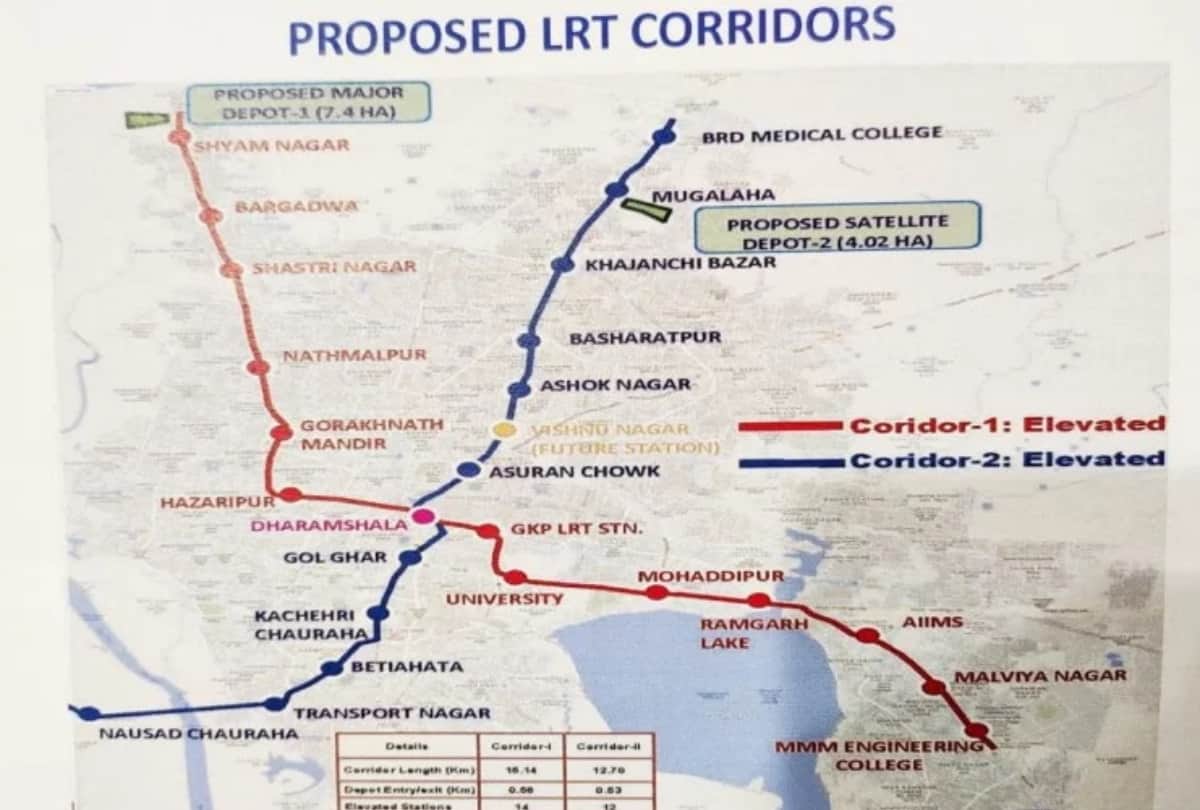 Light metro with three coaches will run in metropolis Gorakhpur