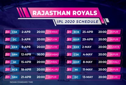 BCCI officially announces full schedule for IPL 2020, here is full list of matches