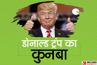 डोनाल्ड ट्रंप का कुनबा