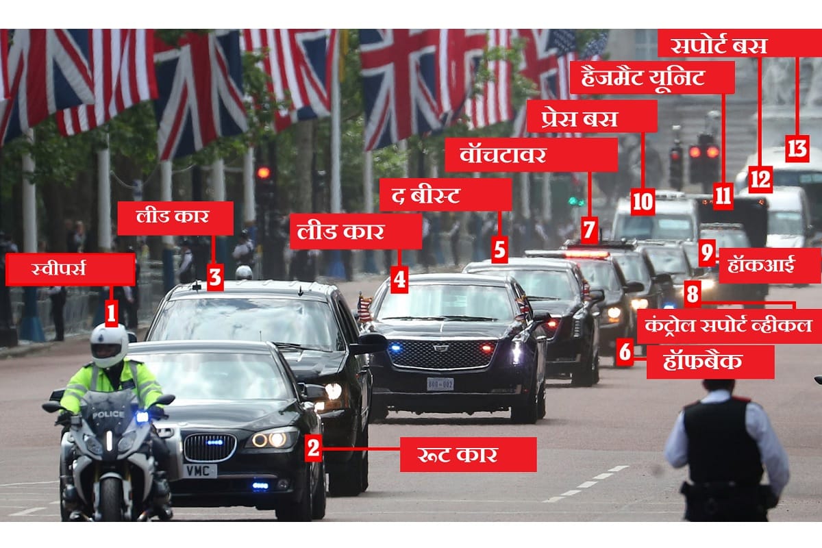 US President Donal Trump 14-vehicle convoy including The Beast and roadrunner