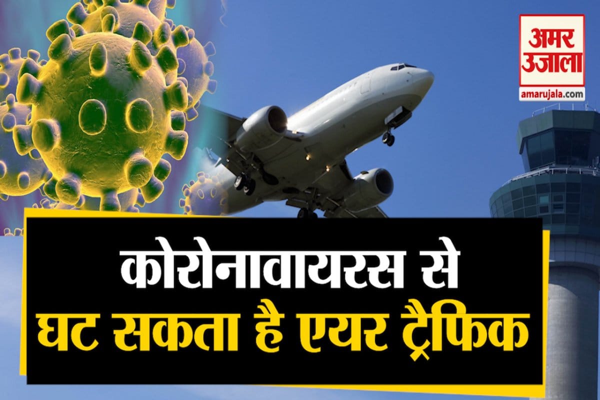 कोरोनावायरस