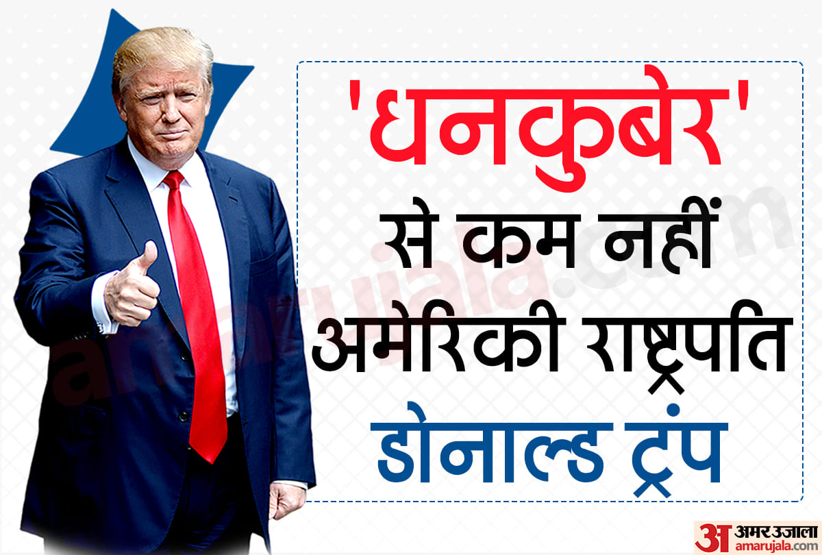 know about Donald Trump Wealth and Empire