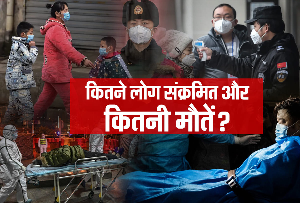 Coronavirus know Which countries have confirmed cases india to china