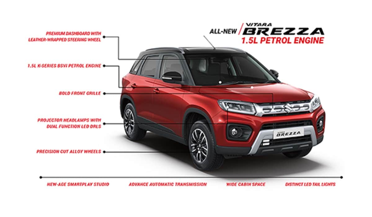 Features of Maruti Suzuki Vitara Brezza 2020 LXi base Variant, Read which variant should be buy