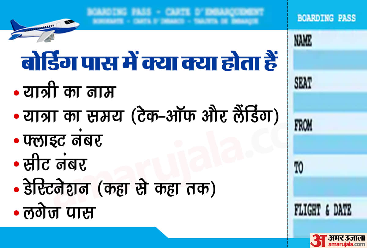 first time flying instructions and tips to travel in aeroplane