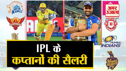 IPL Teams Captains and Their Salary for a Season