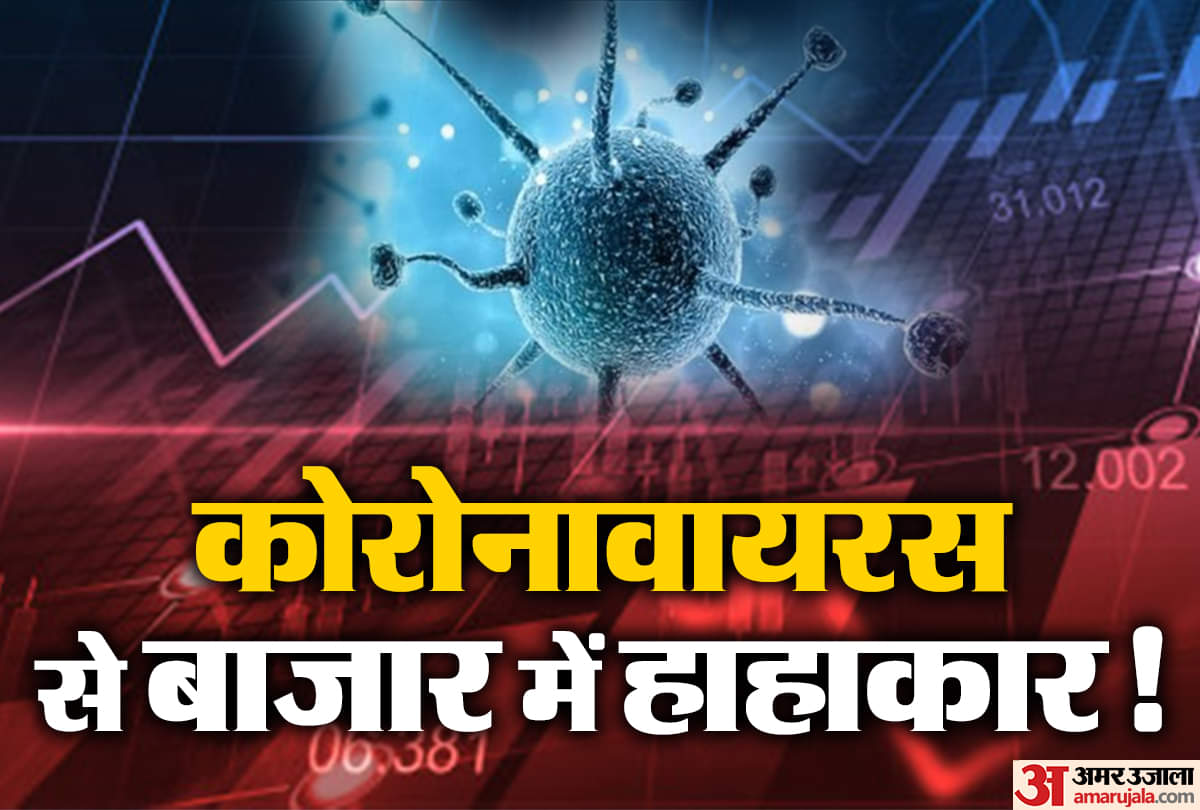 COVID 19 Coronavirus is affecting Indian economy and different sectors