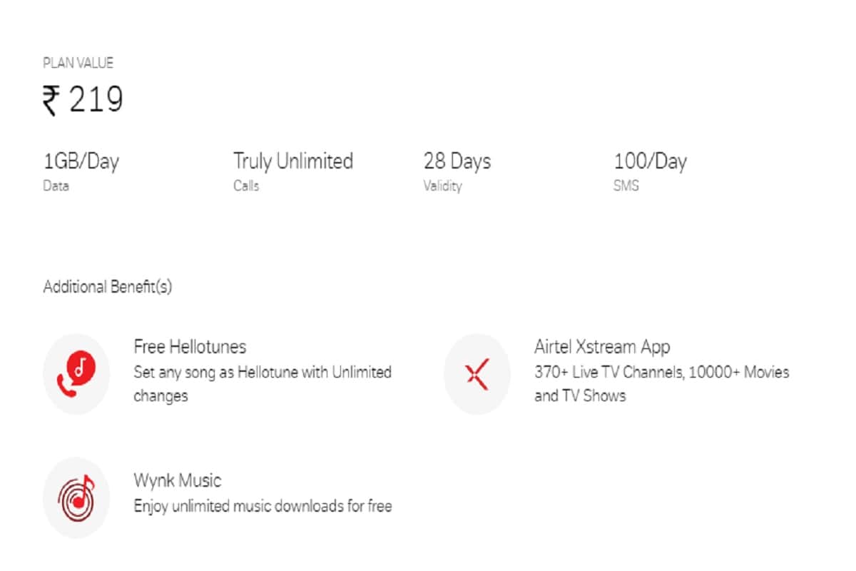 Airtel best prepaid unlimited plans under Rs 300 with Daily data and more, Details here