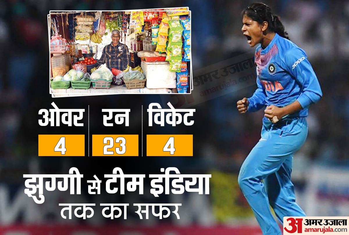 Radha Yadav: Success Story Of Indian cricketer, who takes four wickets in Women world cup