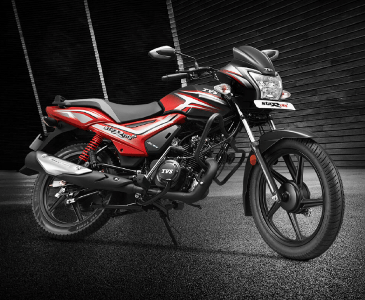two wheeler sales february 2020 india hero motocorp bajaj auto tvs motor suzuki royal enfield