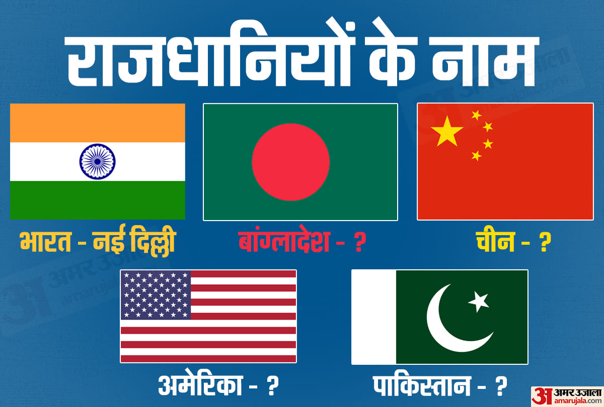 know about Pakistan, china and other countries capitals