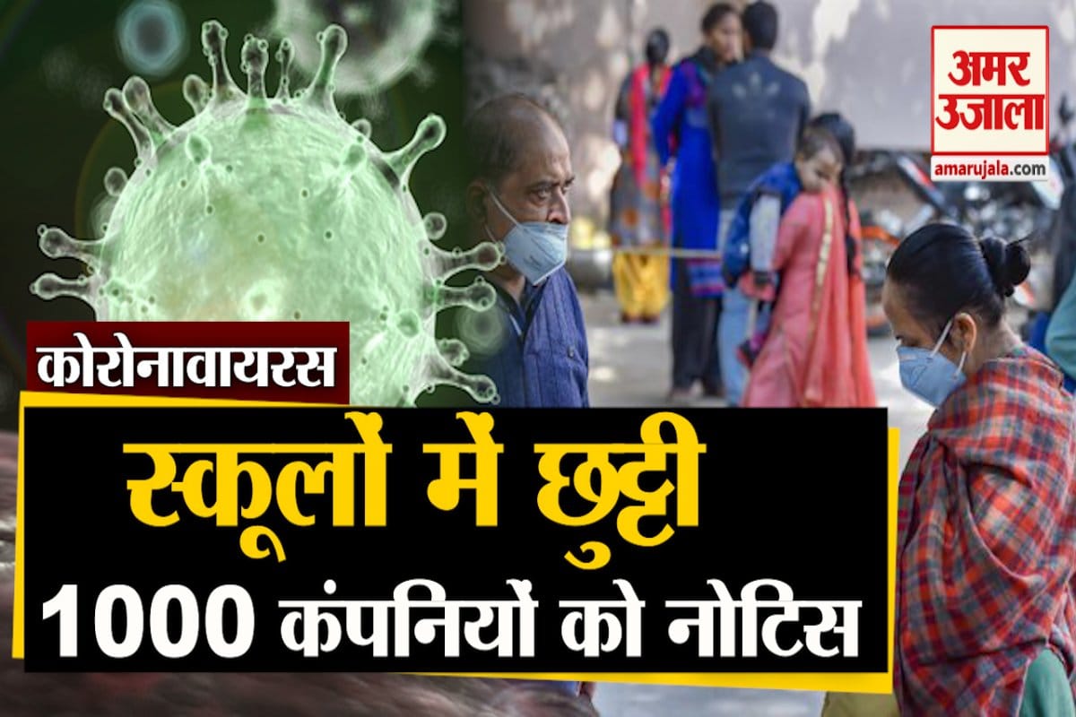 कोरोनावायरस