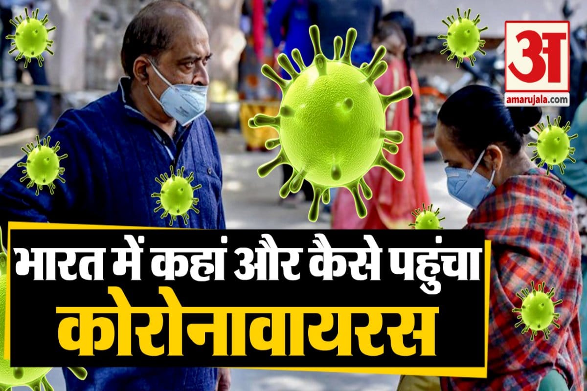 कोरोनावायरस