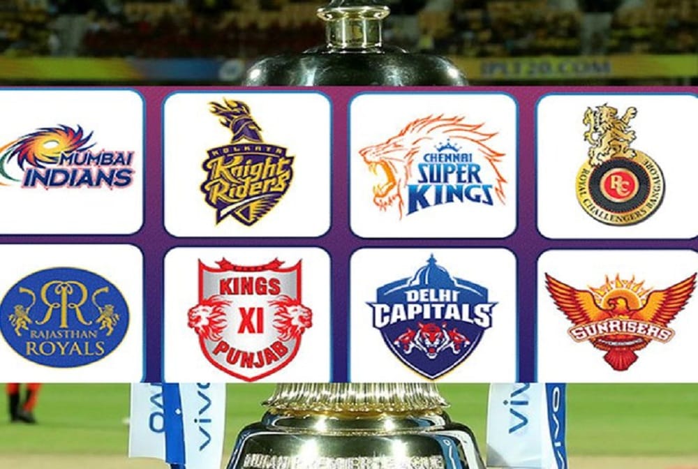 IPL 2020 If Indian Premier League happened this Year these changes can happen