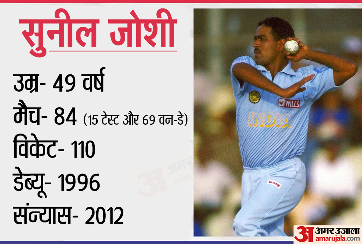 Sunil Joshi New Chief Selector Everything you need to know about BCCI new chief selector