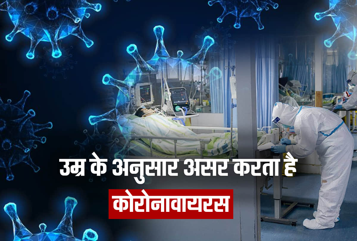 Coronavirus Death Toll and Trends worldwide how to prevent corona virus precautions