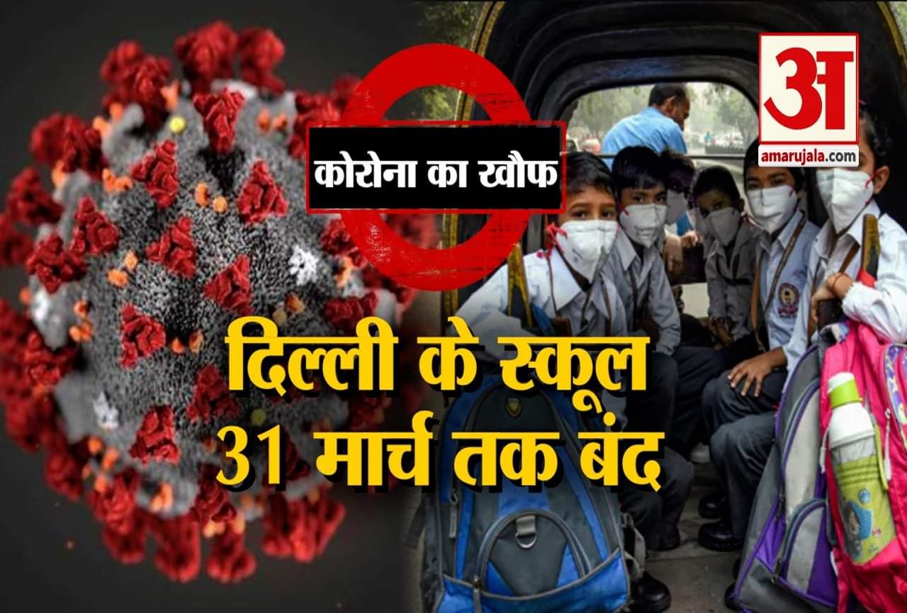 कोरोनावायरस