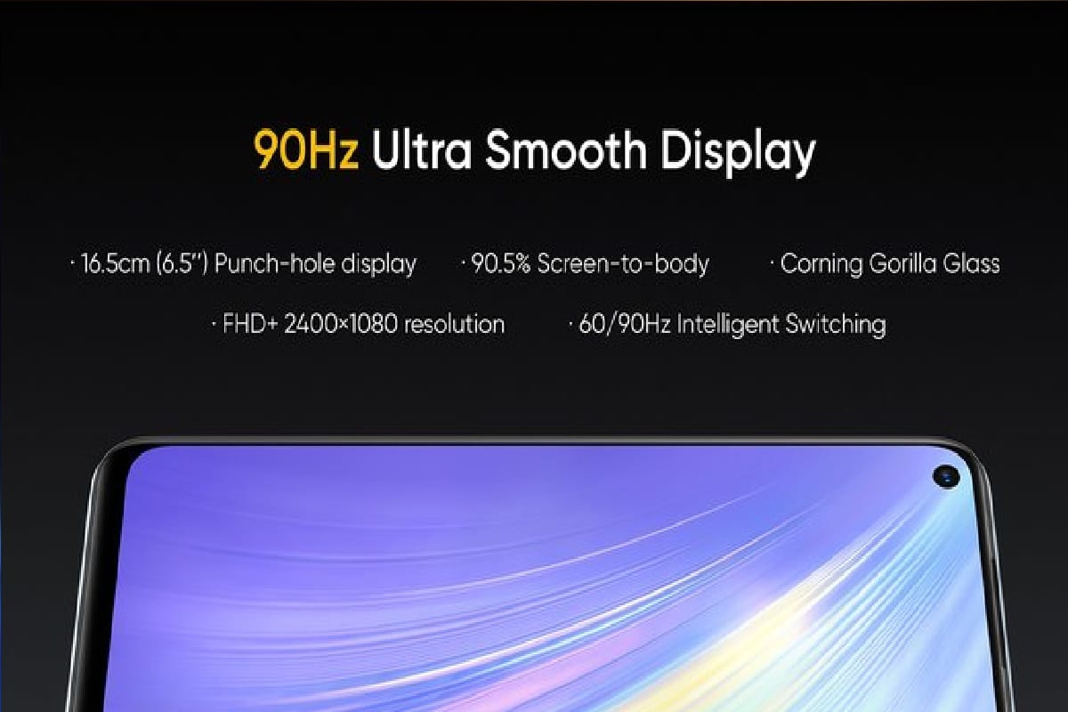 Realme 6 Pro