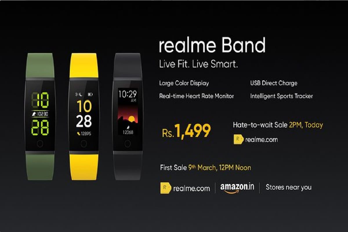 Realme Band file