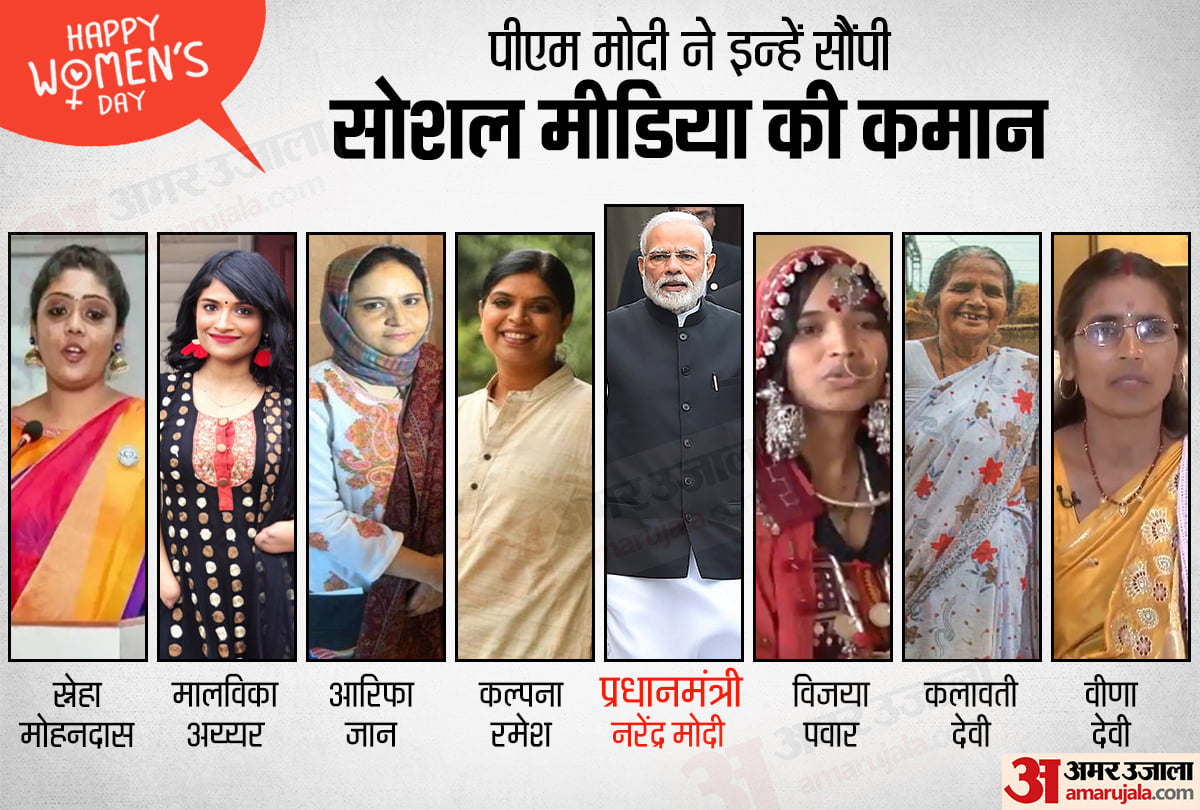 2020 में इन भारतीय महिलाओं को प्रधानमंत्री ने सौंपा सोशल मीडिया अकाउंट