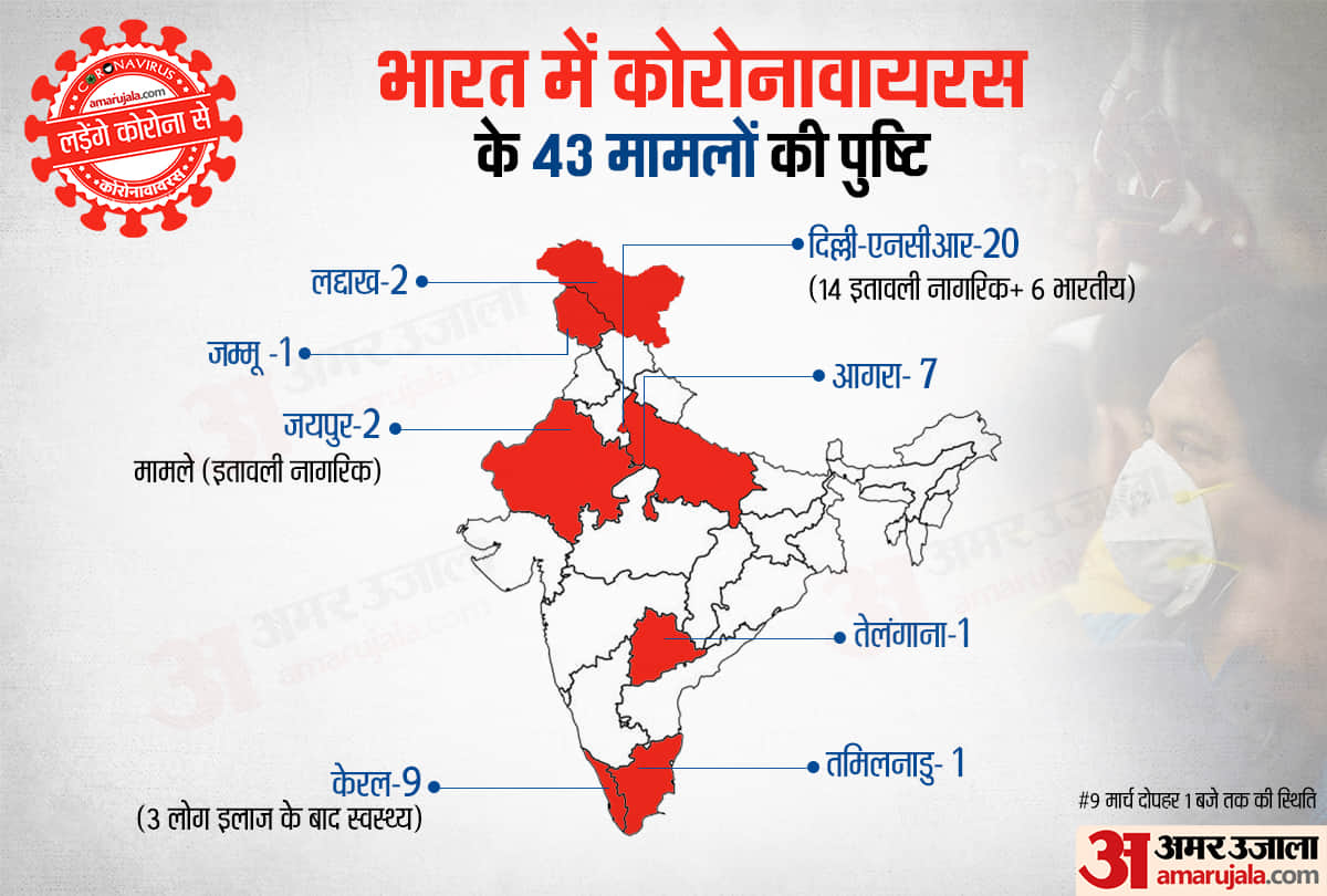 Coronavirus attacks death toll how much corona virus affects the common man