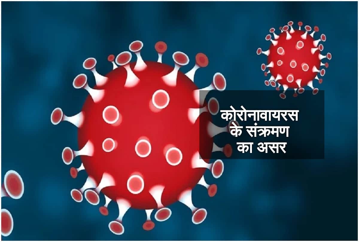 Coronavirus attacks death toll how much corona virus affects the common man