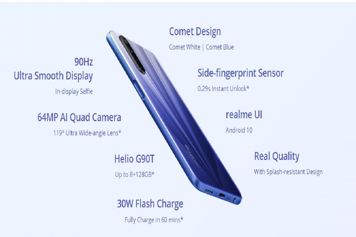 Realme 6