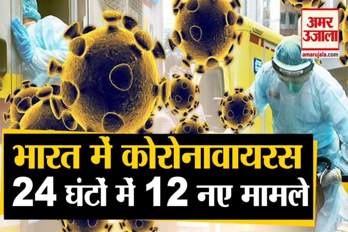 कोरोनावायरस