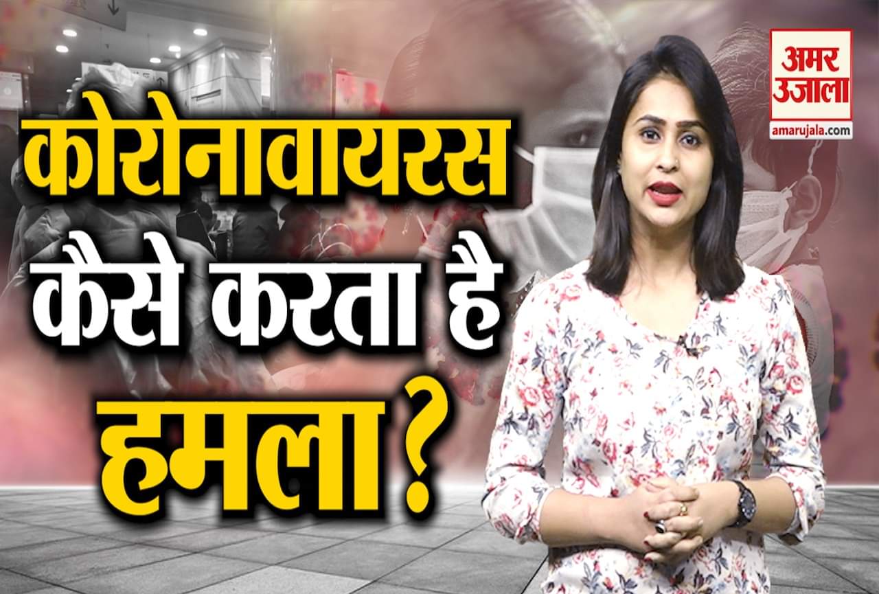 कोरोनावायरस