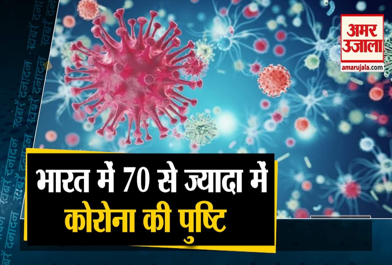 कोरोनावायरस