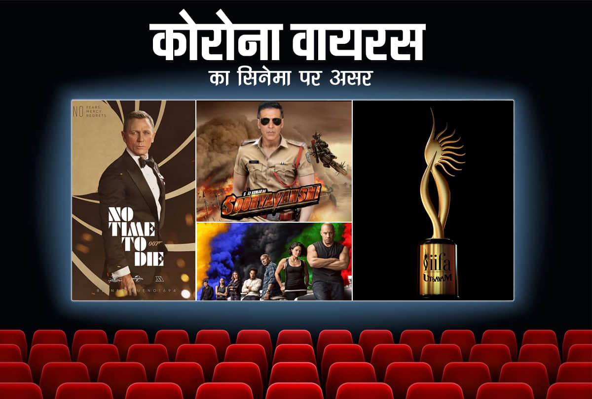 Coronavirus impact on Hollywood Bollywood Movies and Events